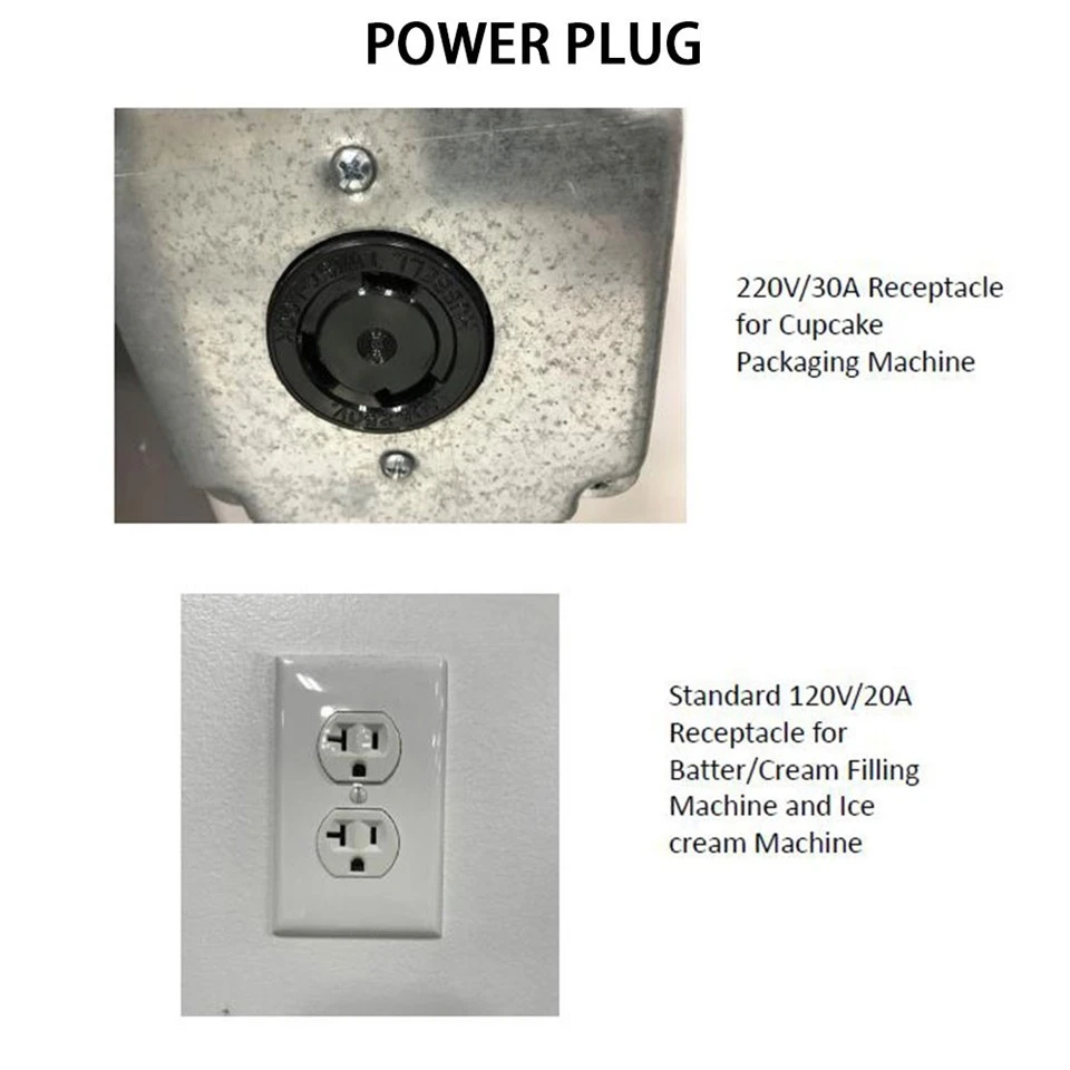 power plug