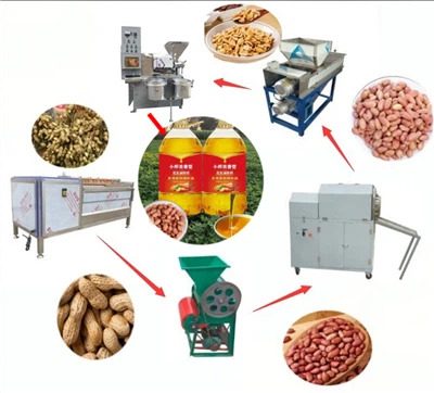 Linka výroby arašidového oleja