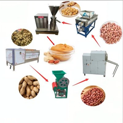 Výrobná linka na spracovanie arašidov